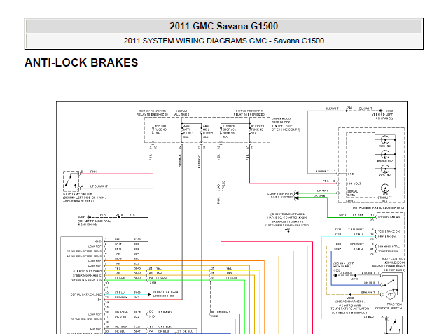 2011年GMC SAVANA ABS系统电路图和电脑位置图