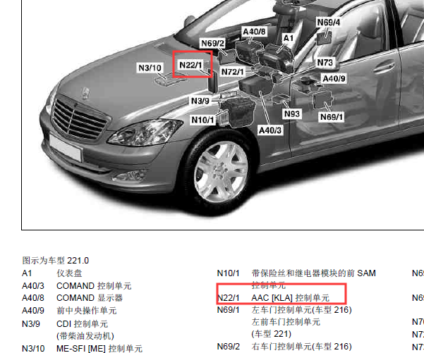 2011年奔驰S350 N22位置