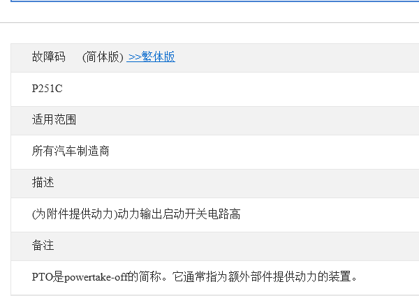 故障码P251C含义