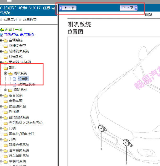 2017年长城哈弗H6喇叭位置