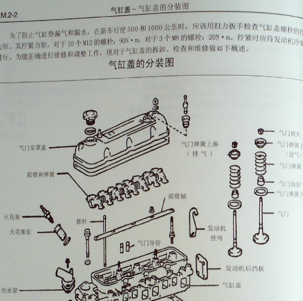 长城491QE发动机缸盖扭矩
