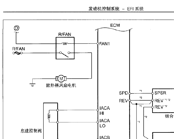 一汽森雅3SZ发动机电路图