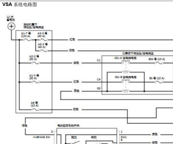 17年本田思域ABS电路图