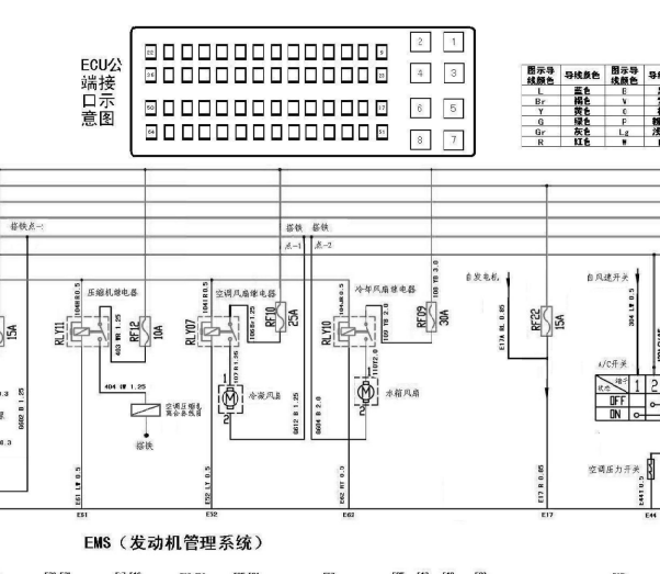 北汽威望306发动机电路及端子图