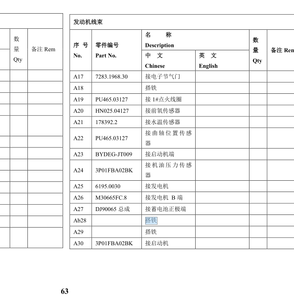 14年比亚迪S6搭铁位置
