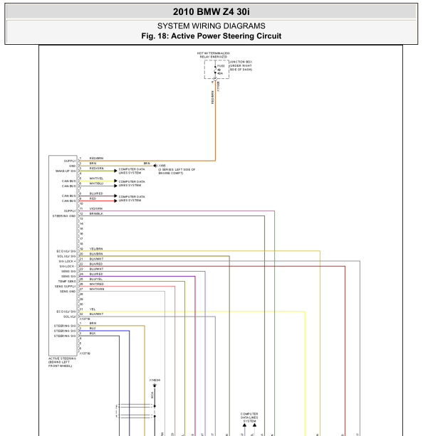 10年宝马Z4转向系统线路图