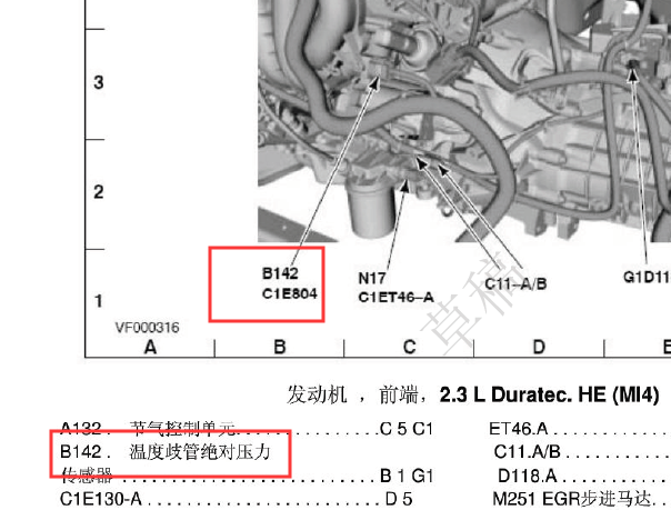福特S-MAX,进气压力传感器和进气温度传感器位置