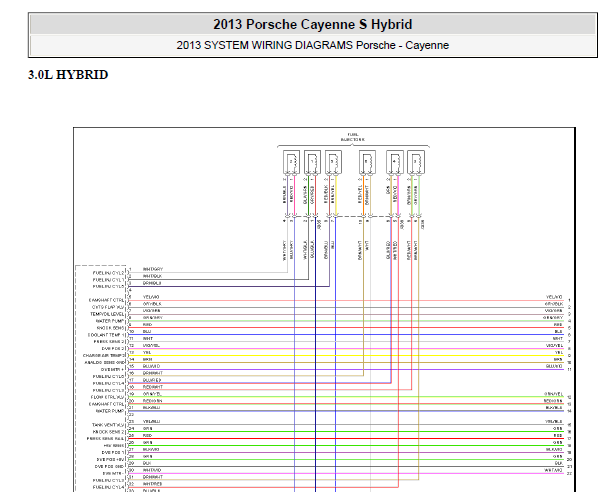 2013年保时捷卡宴混合动力系统电路图