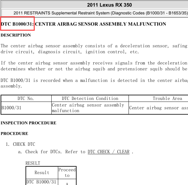 2011年RX350故障码解析