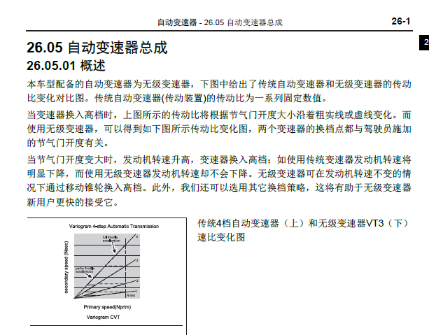 2016-2017年北汽威旺S50变速箱维修手册