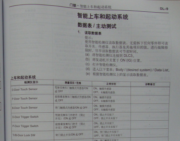 2009年丰田RAV4智能钥匙维修手册