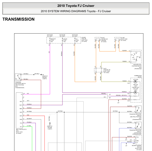 10年丰田FJ酷路泽四驱线路图