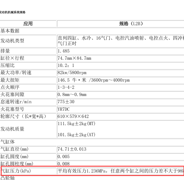 2015年科鲁兹L2B发动机气缸压力