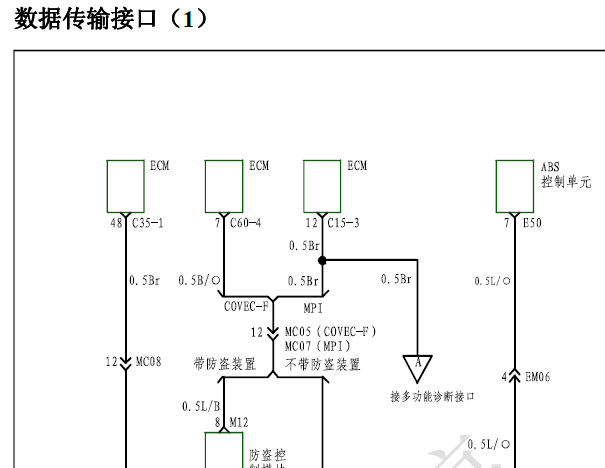 2012年江淮瑞风诊断电路图