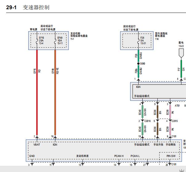2019年领界变速箱电脑线路图