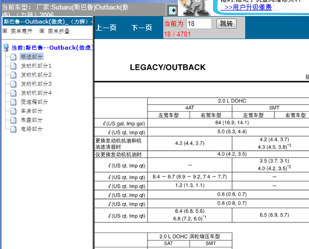 2006年斯巴鲁力狮维修手册