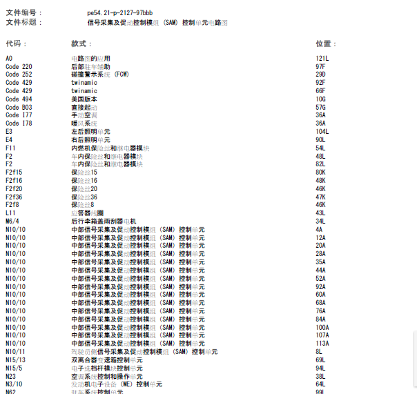 2015年奔驰精灵SAM电路图