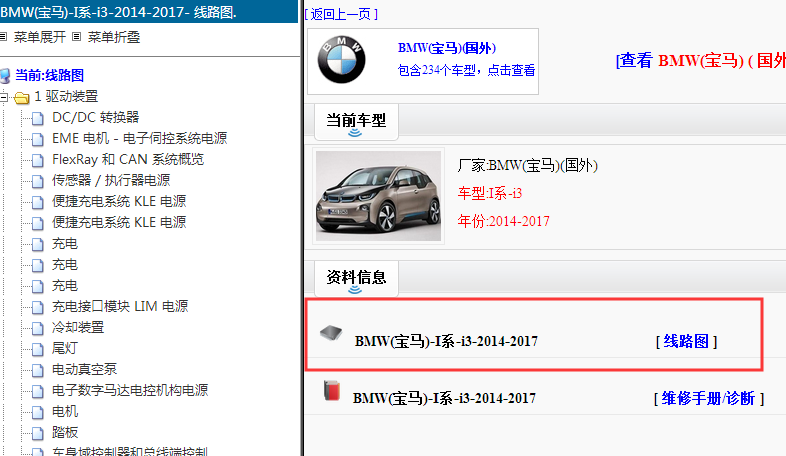 2014-2017年宝马1系-i3 电路图