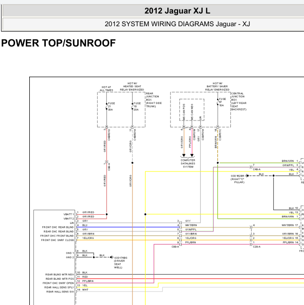 2012年XJL天窗电路图