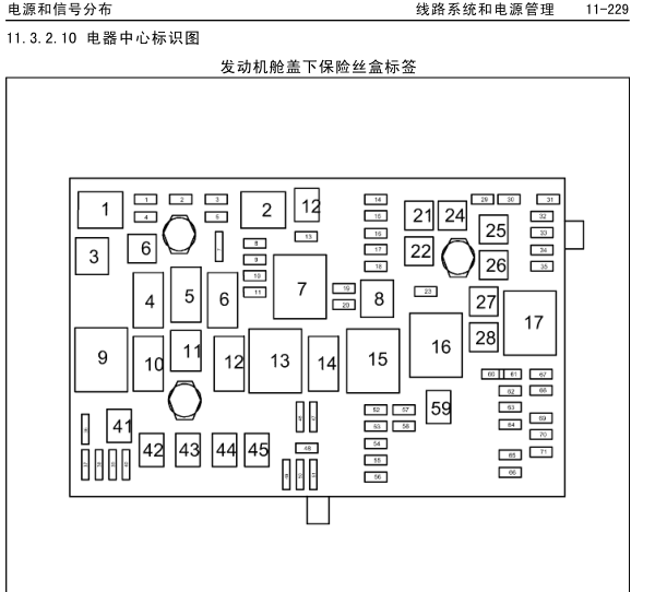别克君威发动机保险丝说明