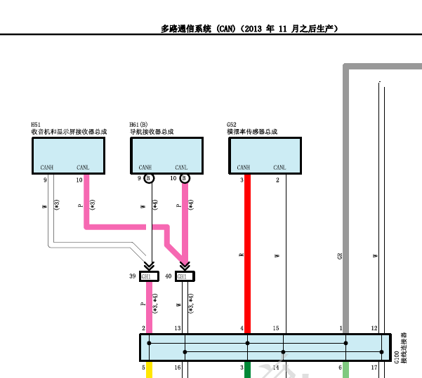 2014年丰田霸道网络通讯电路图