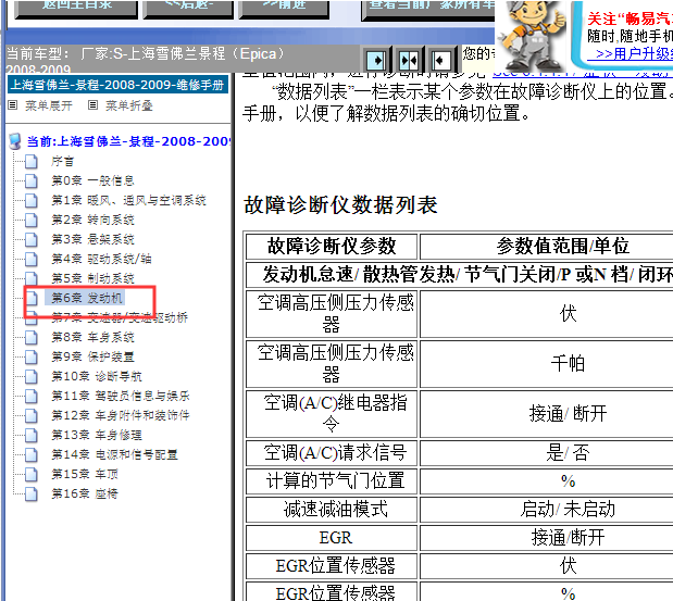 2008-2009年雪佛兰景程发动机怠速时数据