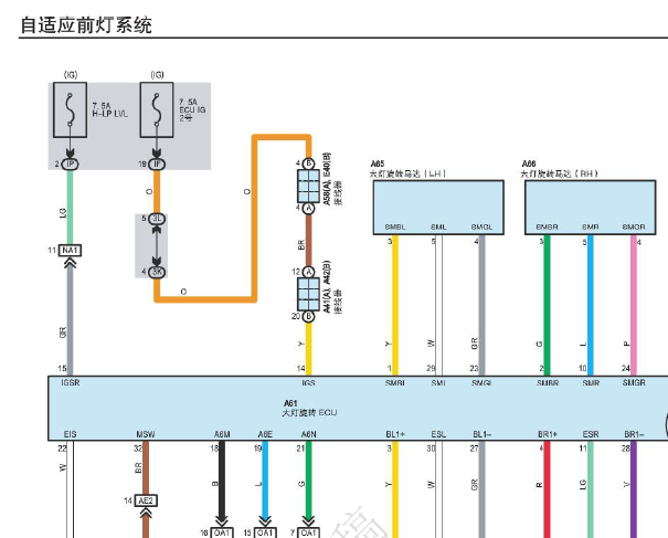 2006年丰田凯美瑞大灯高度自动调整 电路图