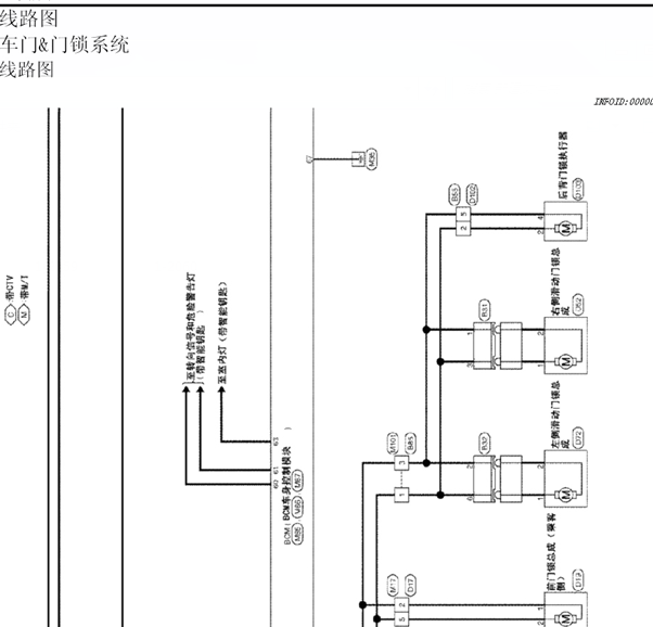 14年日产NV200门锁防盗系统线路图