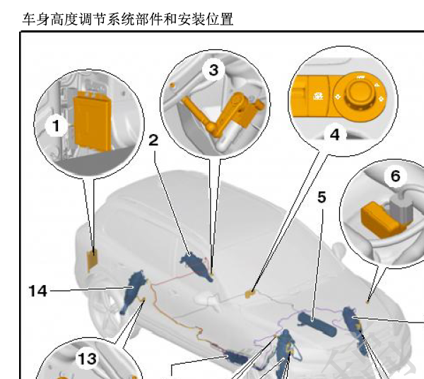 2012年大众途锐底盘升降电脑