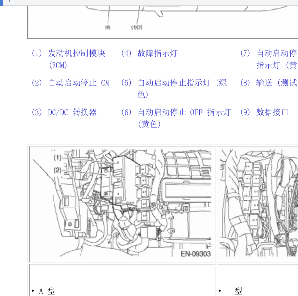 2016年斯巴鲁XV发动机电脑位置图