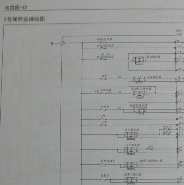 2012年哈弗H6保险丝电路图