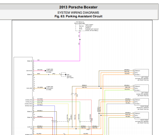 2013年保时捷Boxster驻车辅助电路图