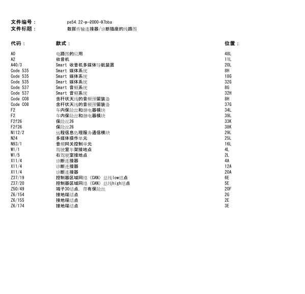 15年SMART诊断接口部分电路图
