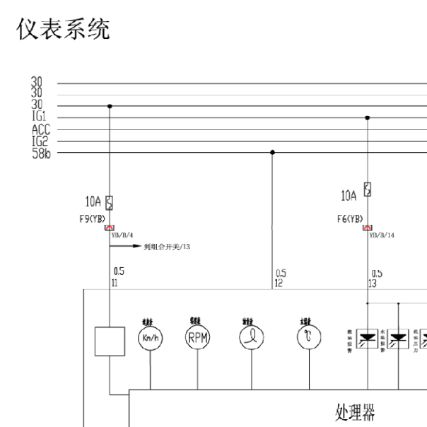 2005年奇瑞瑞虎德仪表线路图
