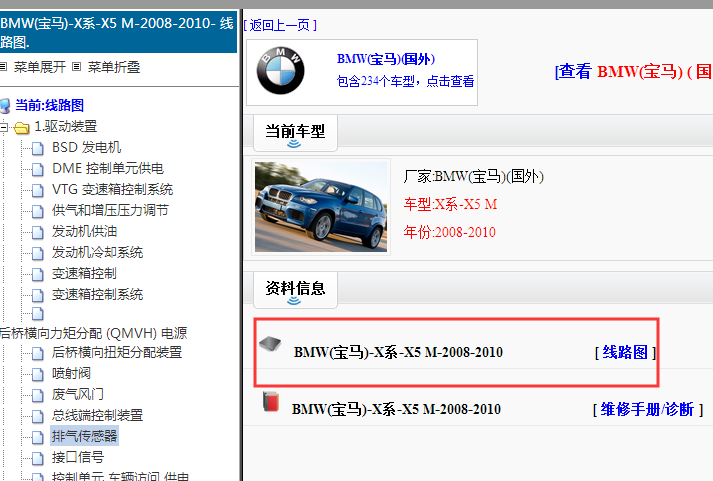 2008-2010年宝马X系-X5M 电路图