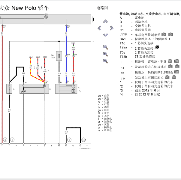 2013年POLO  CPJ发动机电路图