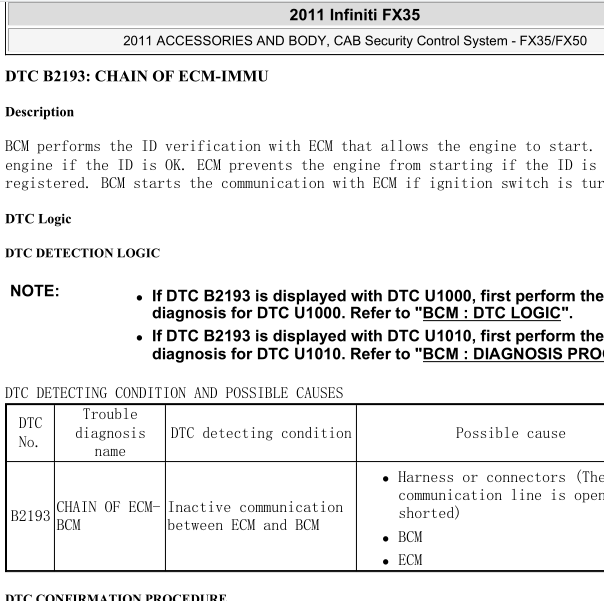 11年英菲尼迪FX35车身模块B2193故障码解析
