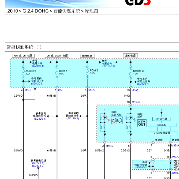 2010年现代新胜达智能钥匙电路图