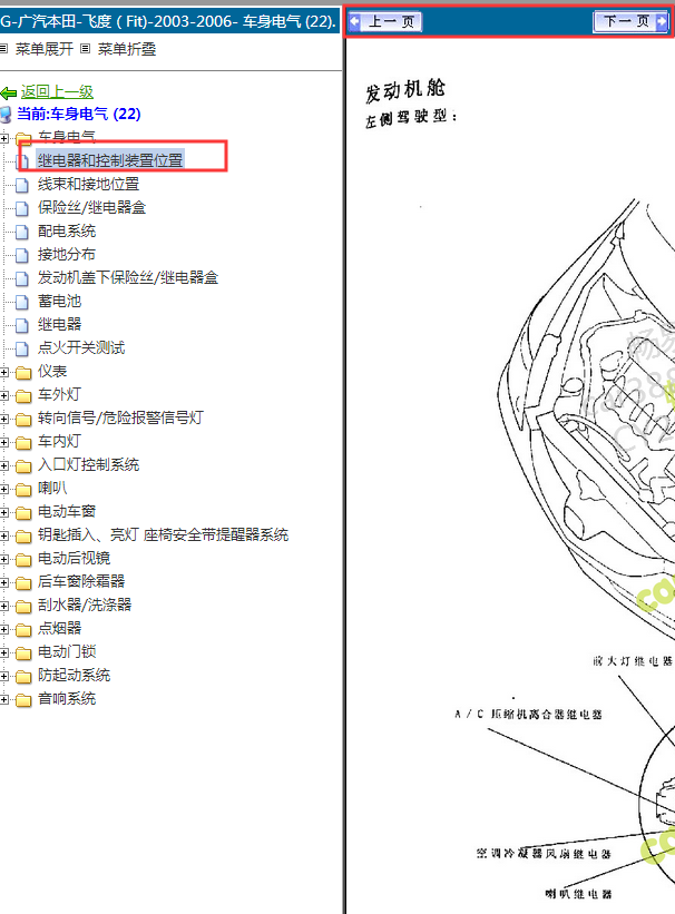 05年飞度全车继电器位置