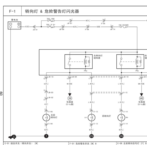 2005年赛拉图转向灯双闪电路图