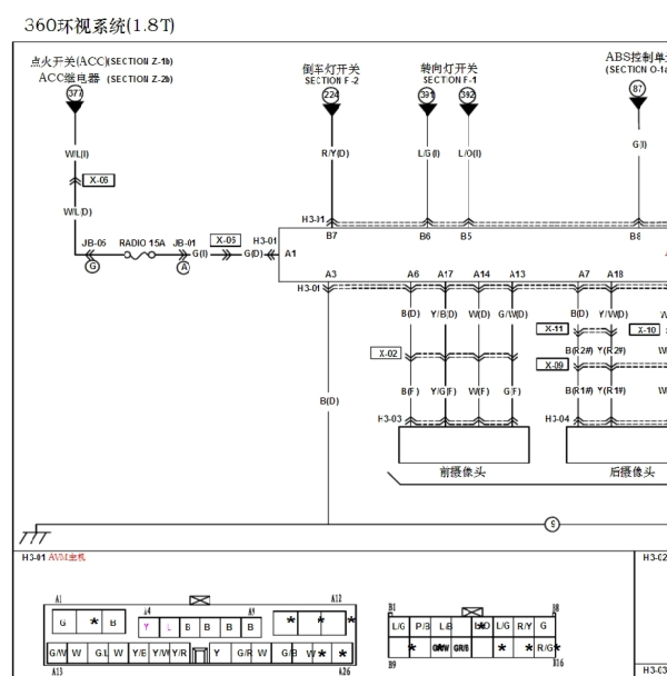 15年海马S7 360影视线路图