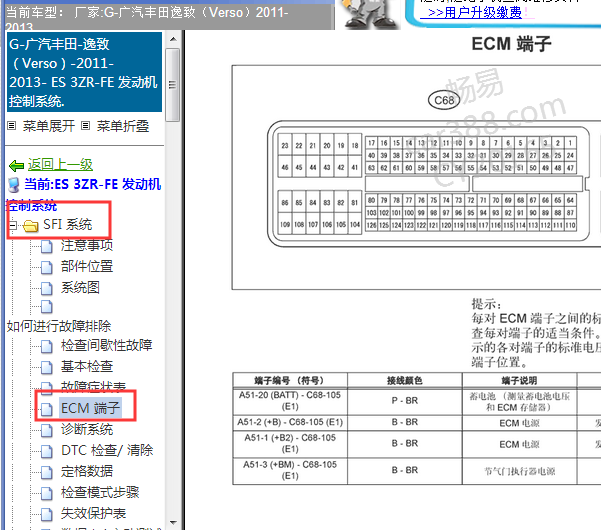 2011-2013年丰田逸致发动机针脚资料