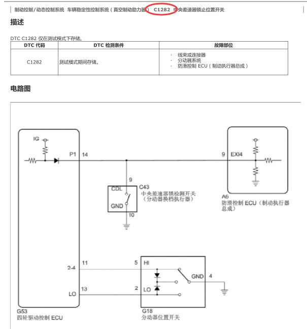 16年丰田霸道C1281故障码资料