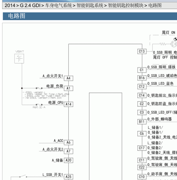 2014年索兰托智能钥匙电路图
