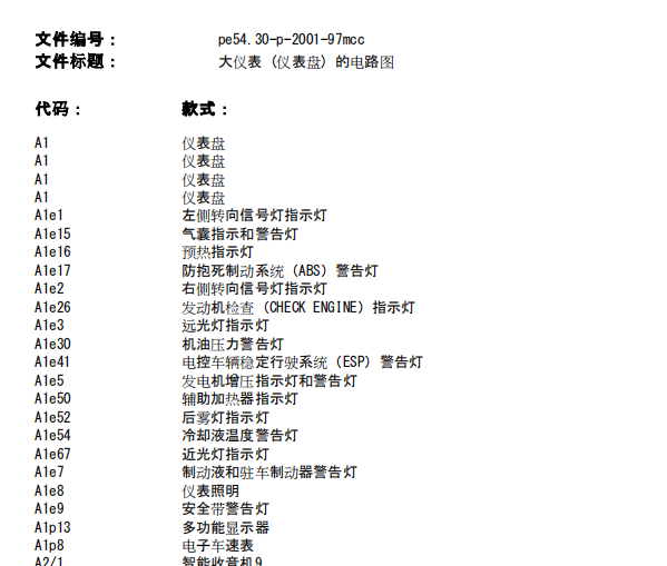 12年斯玛特仪表电路图