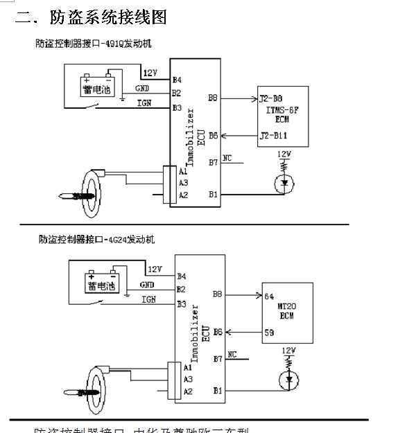 金杯海狮防盗系统线路图
