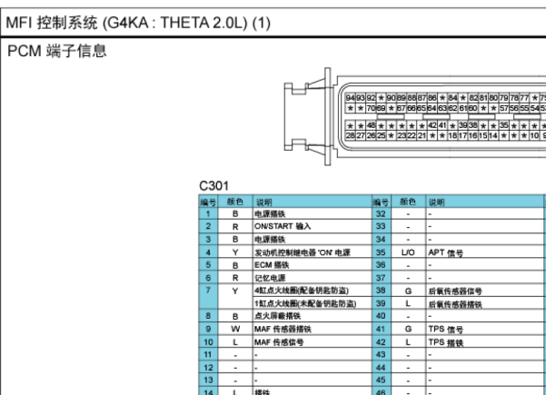 èµ·äºG4KAåå¨æºçµèéèå®ä¹å¾