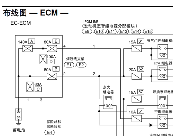 200年日产轩逸发动机电路图