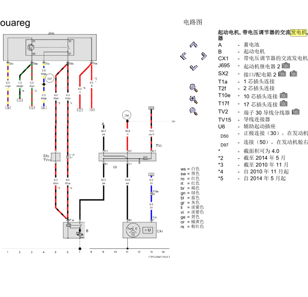 2011年途锐CJT发电机电路图
