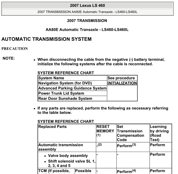 07年雷克萨斯LS460变速箱维修手册